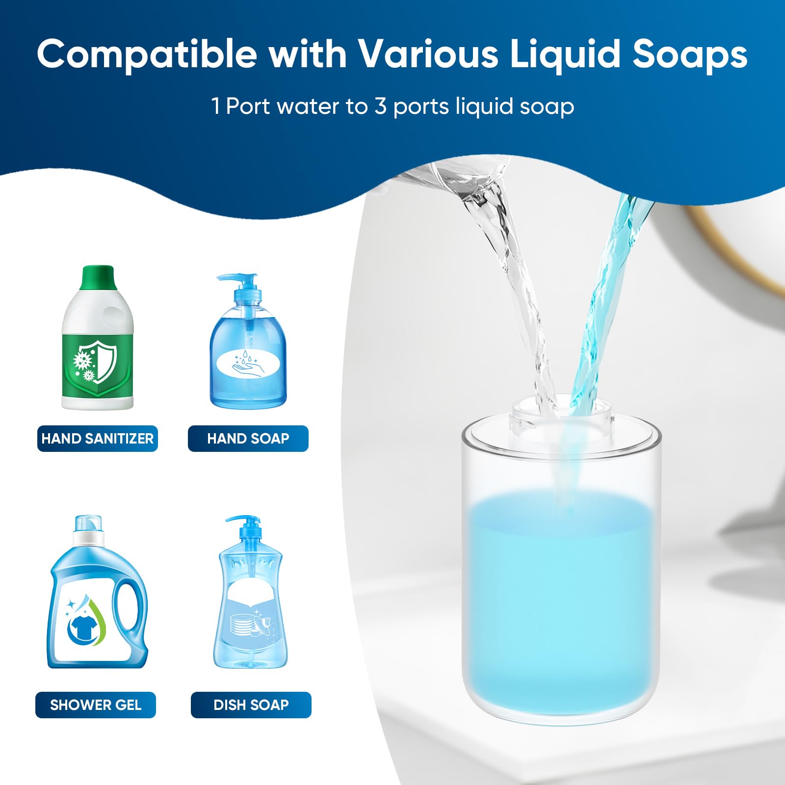 เครื่องจ่ายสบู่โฟมอัตโนมัติแบบ - Home Bathroom Wall Soap Dispenser บทวิจารณ์และราคา