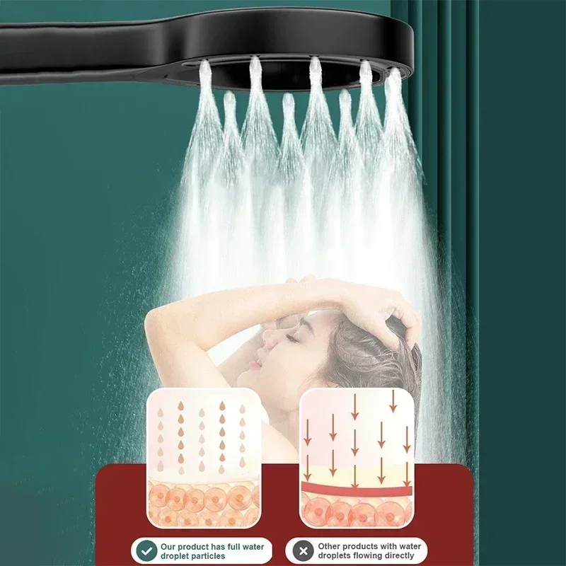 ฝักบัวอาบน้ำแบบพกพาแรงดันสูง ห - Home Bathroom Taps บทวิจารณ์และราคา