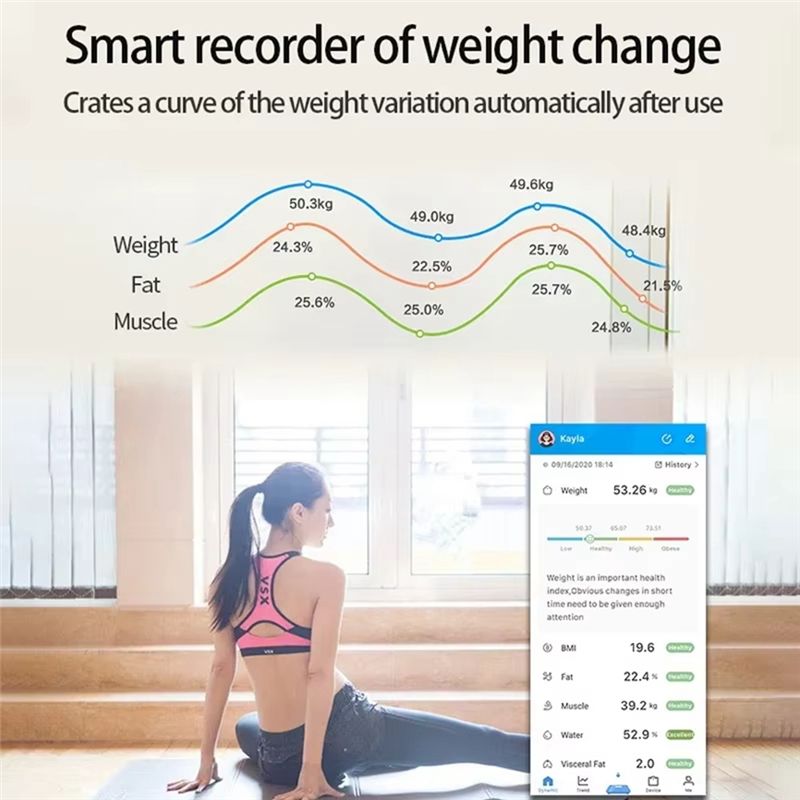 เครื่องชั่งน้ำหนักดิจิตอล Mar. - Home Bathroom Scales บทวิจารณ์และราคา