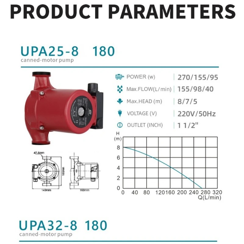 ปั๊มเพิ่มแรงดันน้ำในบ้าน 220V  - Home Bathroom Pressure Pump บทวิจารณ์และราคา