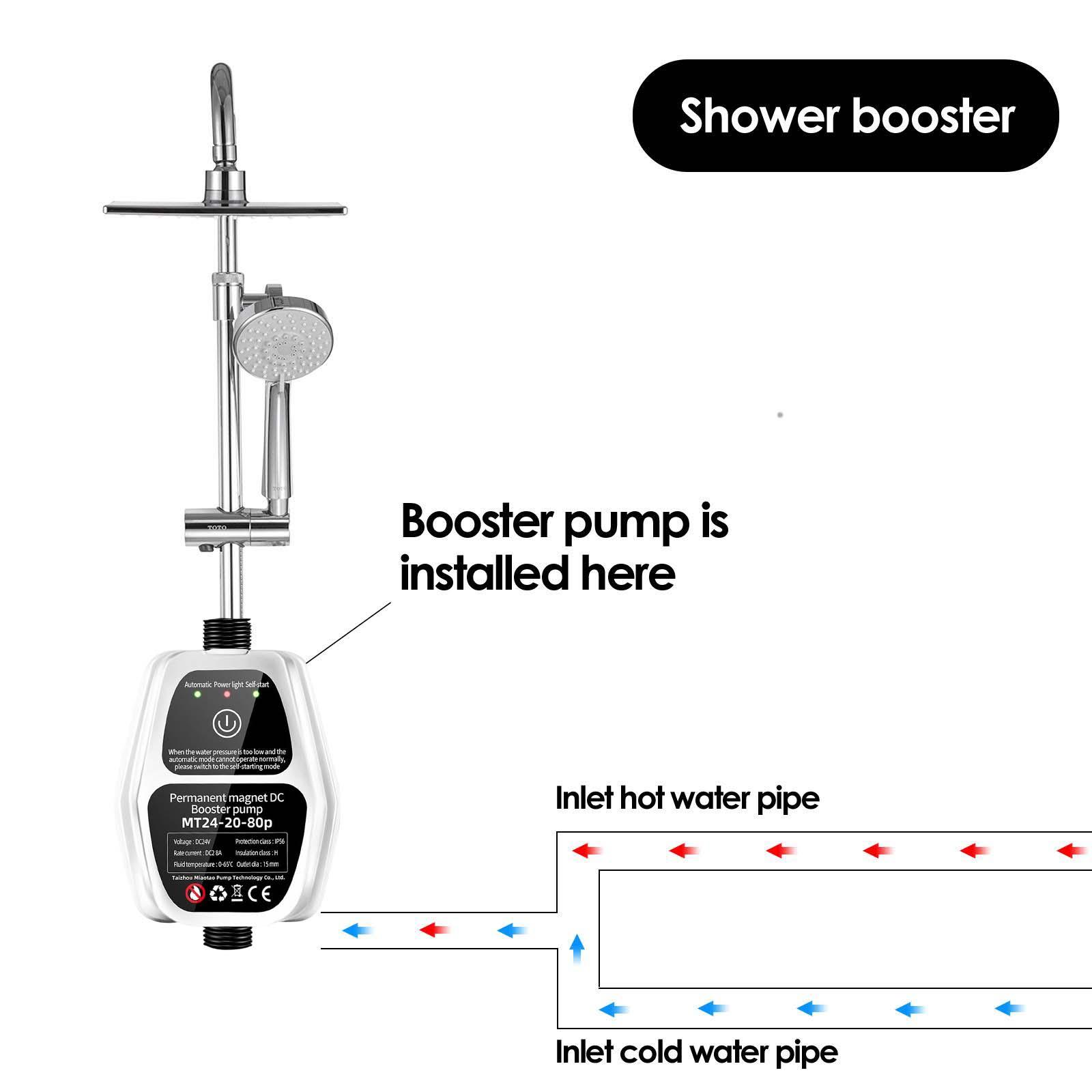 ปั๊มน้ำแรงดัน 24V พร้อมตัวควบค - Home Bathroom Pressure Pump บทวิจารณ์และราคา